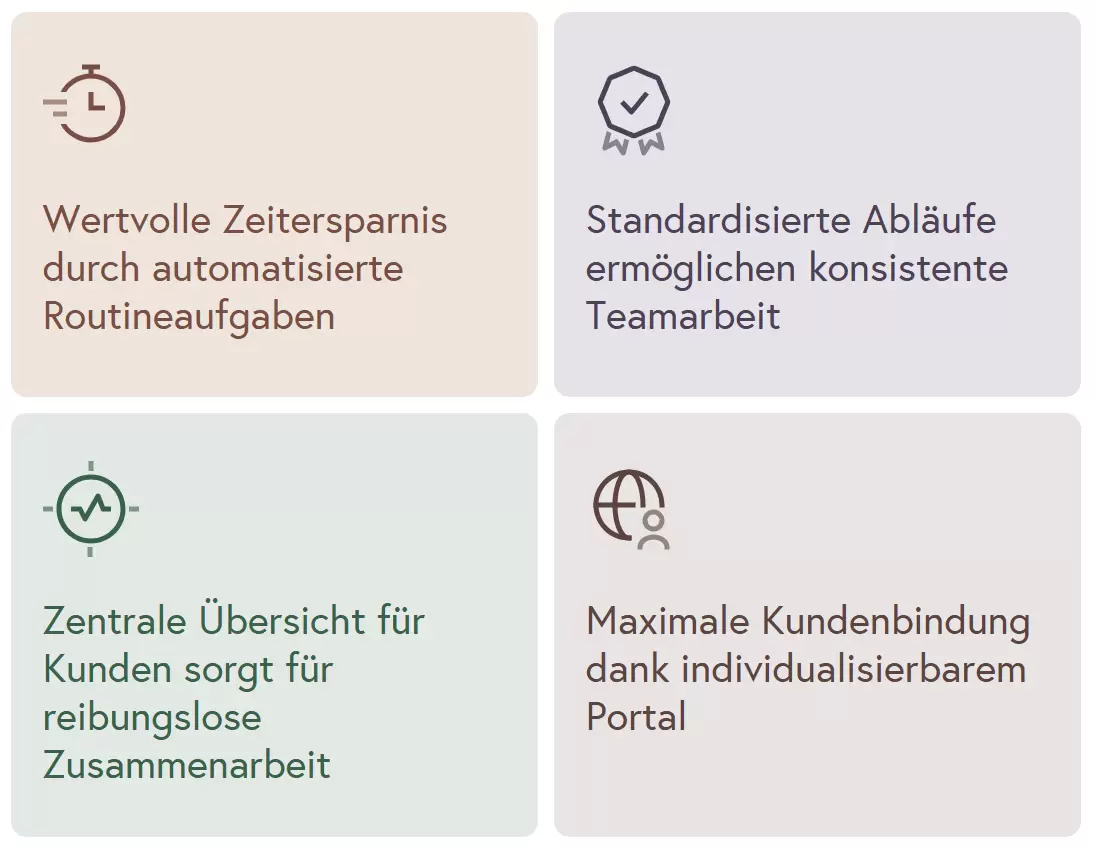 AbaTreuhand Next - ADVICE Informatik AG